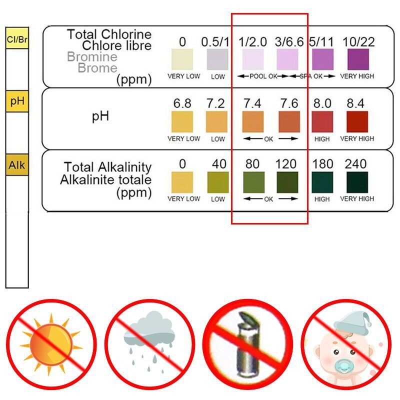 50 tiras de teste de cloro e p - Water Testing Kit avaliação e preço